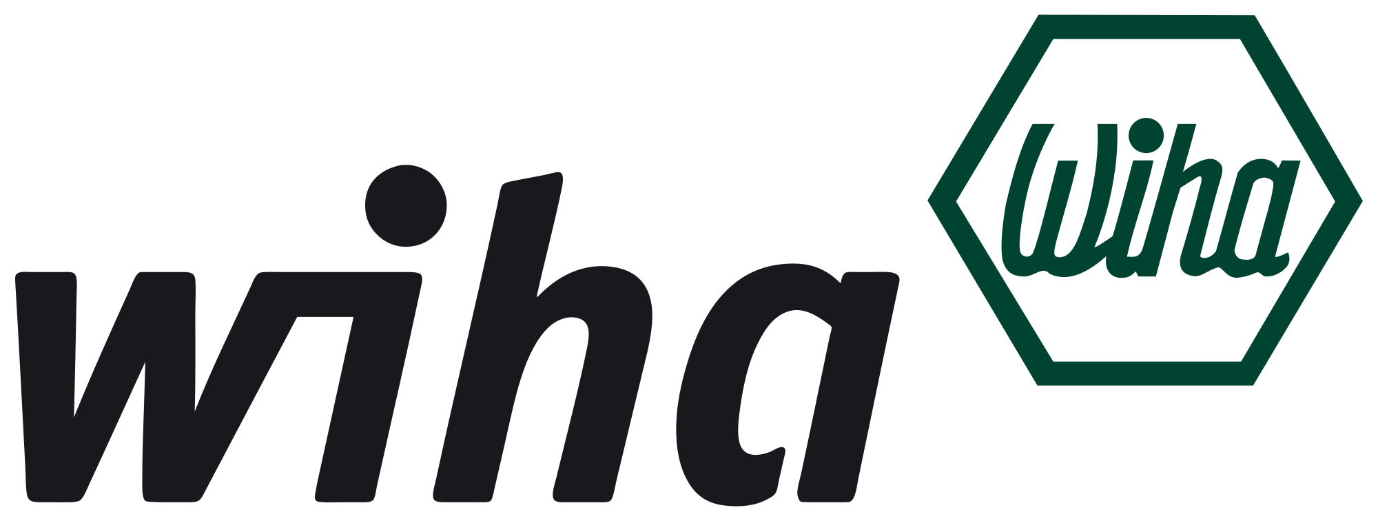 wiha