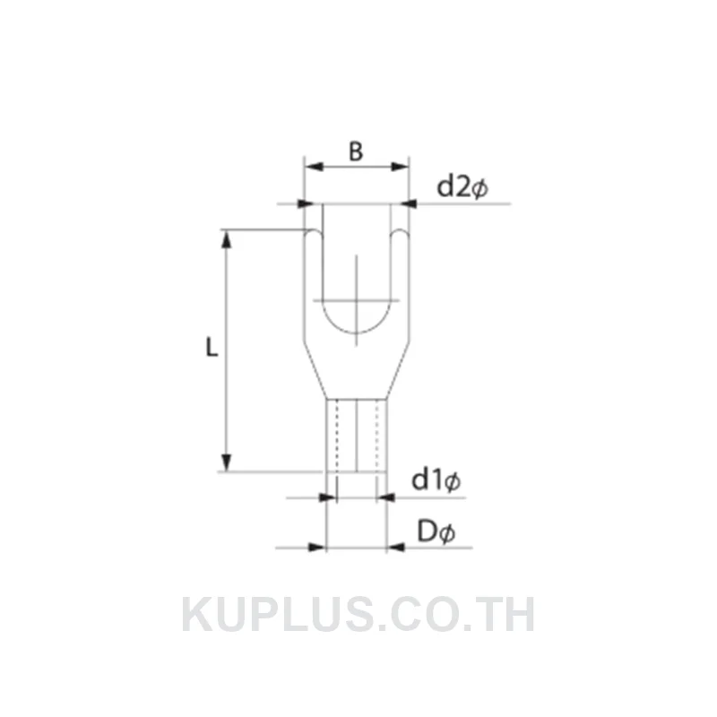 หางปลาแฉกเปลือย TLUG Y1.5-3S สำหรับสาย 1.5 mm² (0.5 - 1.5 mm²) รูสกรู Ø3.3 mm