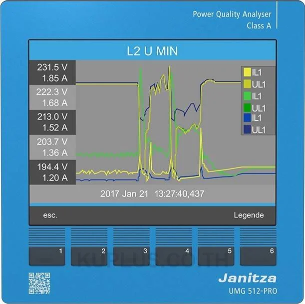 Janitza UMG 512-PRO Class A Power Quality Analyzer (IEC 61000-4-30, with RCM)