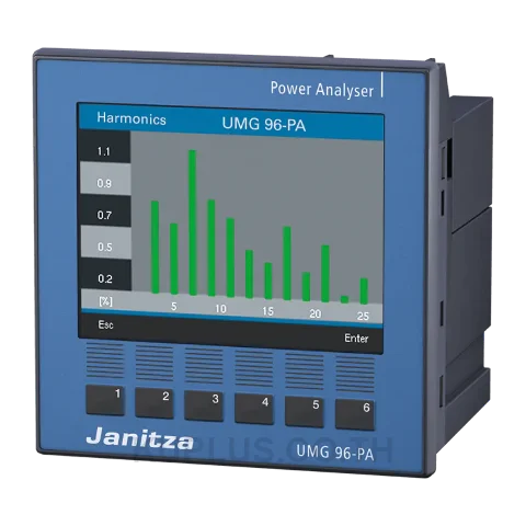 Janitza UMG 96-PA Energy Analyzer (Colour Display, Harmonics/THD)