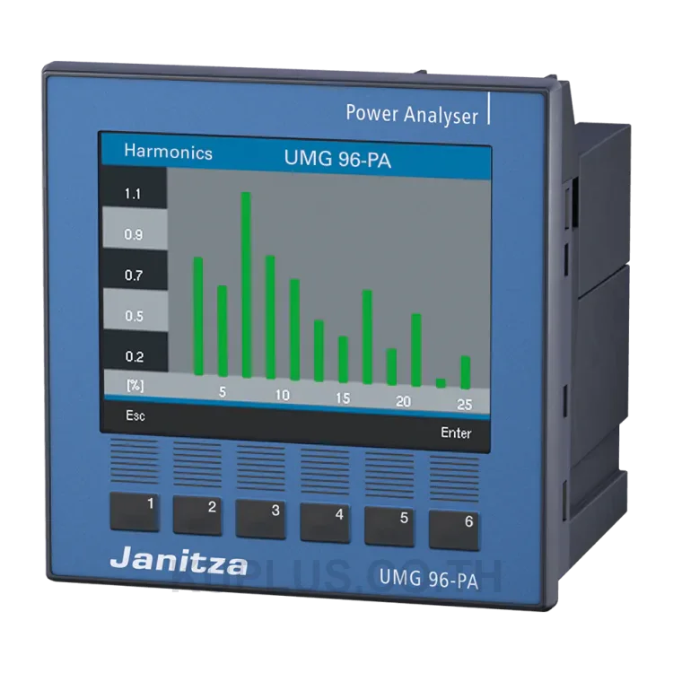 Janitza UMG 96-PA Energy Analyzer (Colour Display, Harmonics/THD)