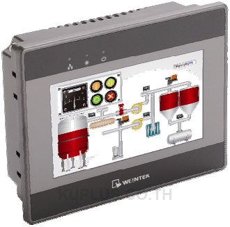 4.3TFT Widescreen, Ethernet