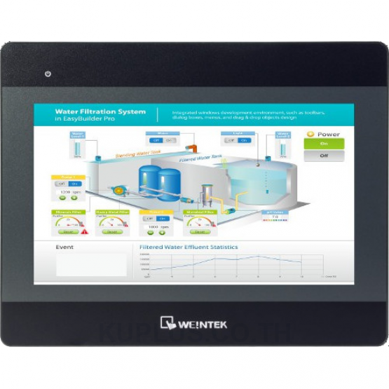 HMI 10.1" TFT RS232,422,485,Ethernet