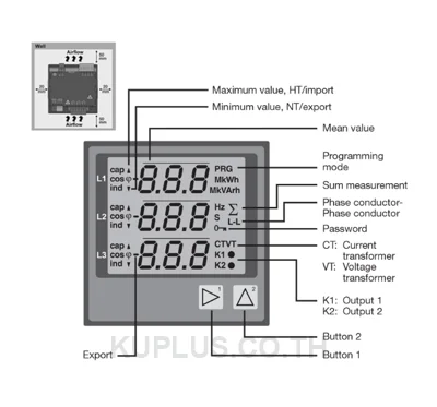 Janitza UMG 96RM Power Analyzer (True-RMS, Harmonics 1-40, MEA Zero Export List)